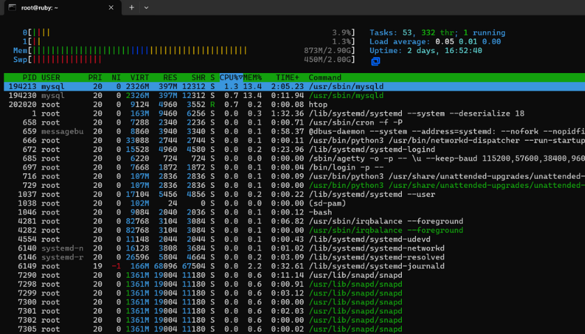 Cara Install Program Htop di AlmaLinux 8